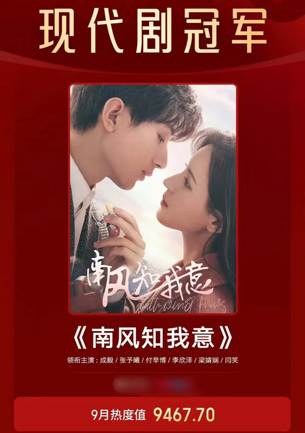 《南风知我意》9月现代剧冠军